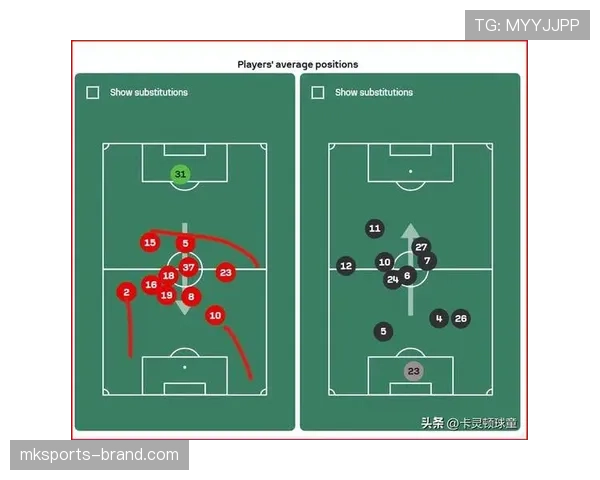 曼联结构性困境显现：战术设计与执行断层对赛季走势形成制约