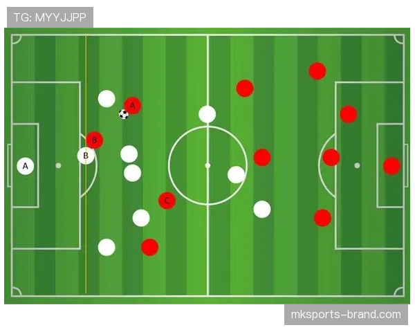 越位位置判定与球和次后卫线的关键关系