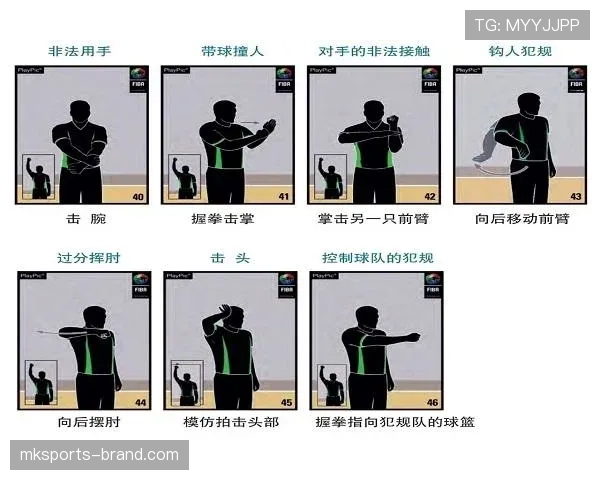 篮球规则中回场违例的构成要素与判罚依据全面解析