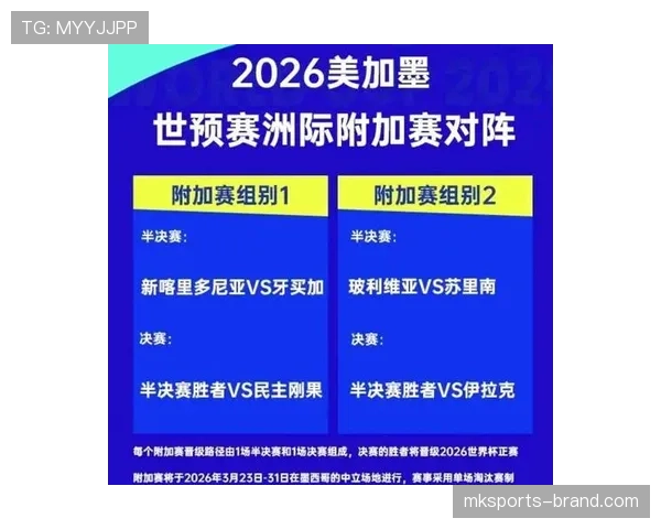 2026世界杯48队分组规则与12个小组如何产生
