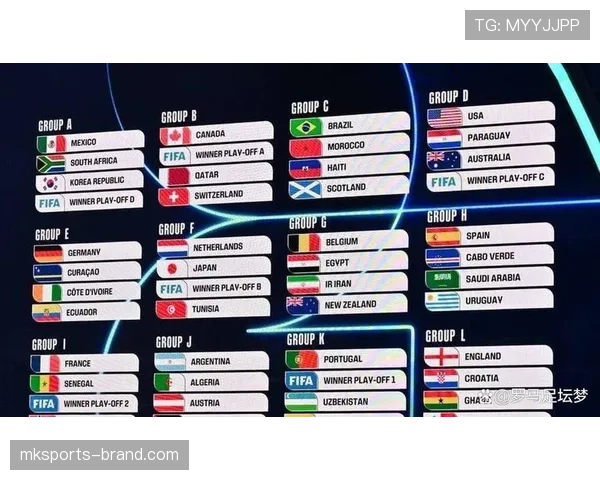 2026世界杯赛制规则详解,48支球队如何晋级32强淘汰赛 2026世界杯赛制规则详解,48支球队如何晋级32强淘汰赛